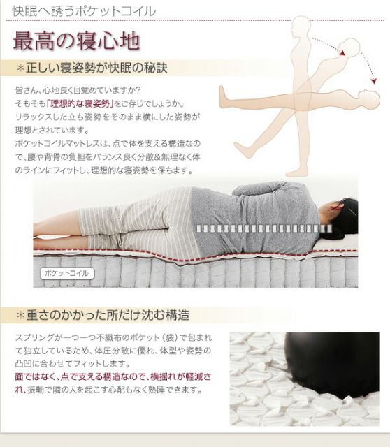 スーパSALE10倍＆4時間限定10％OFF 日本製ポケットコイルマットレスベッド マットレスベッド スプリットタイプ キング 脚15cm