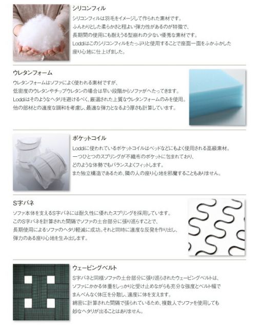スーパSALE10倍＆4時間限定10％OFF コーナーカウチソファ グランドサイズコーナーカウチソファ ソファ＆オットマンセット 3P
