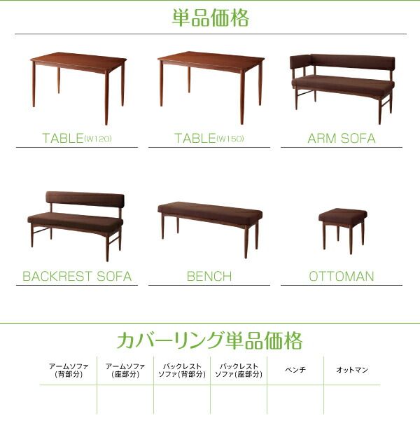 スーパSALE10倍＆4時間限定10％OFF ダイニングテーブル ダイニング リビングダイニングシリーズ ダイニングテーブル単品 W150