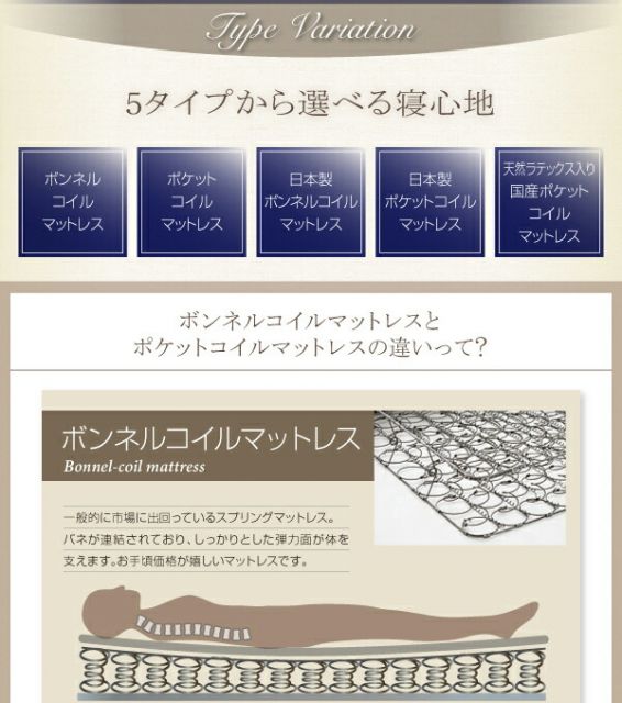 スーパSALE10倍＆4時間限定10％OFF 家族で寝られるホテル風モダンデザインベッド ボンネルコイルマットレス付き ワイドK220(S+SD)