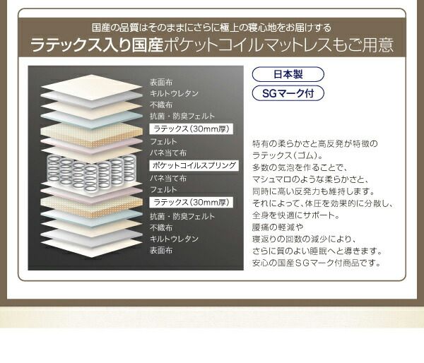 スーパSALE10倍＆4時間限定10％OFF 家族で寝られるホテル風モダンデザインベッド ボンネルコイルマットレス付き ワイドK220(S+SD)