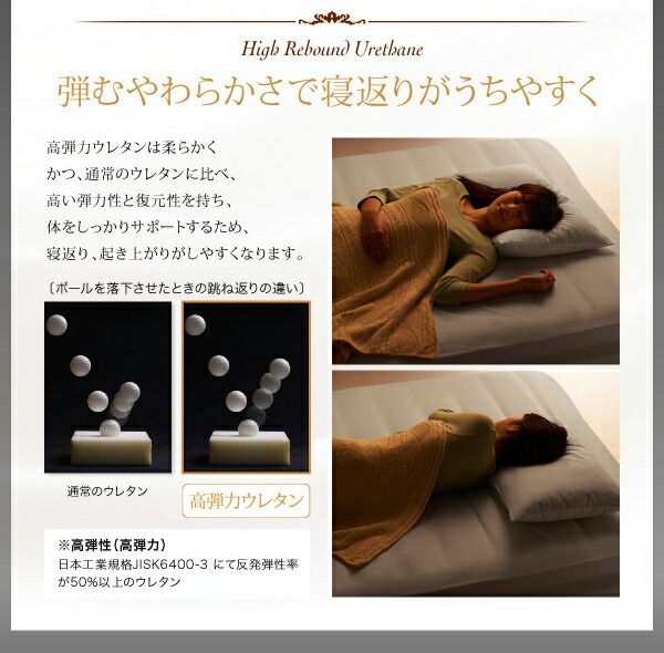 スーパSALE10倍＆4時間限定10％OFF MITAS寝具SELECT 日本人技術者設計 超快眠 マットレス 抗菌防臭防ダニ ホテルプレミアム ボンネルコイル硬さ：かため ダブル