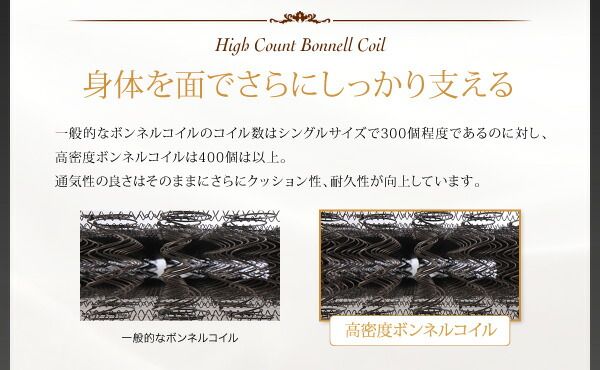 スーパSALE10倍＆4時間限定10％OFF MITAS寝具SELECT 日本人技術者設計 超快眠 マットレス 抗菌防臭防ダニ ホテルプレミアム ボンネルコイル硬さ：かため ダブル