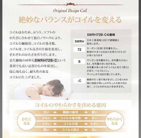 スーパSALE10倍＆4時間限定10％OFF MITAS寝具SELECT 日本人技術者設計 超快眠 マットレス 抗菌防臭防ダニ ホテルプレミアム ボンネルコイル硬さ：かため キング