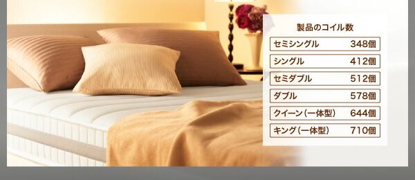 スーパSALE10倍＆4時間限定10％OFF MITAS寝具SELECT 日本人技術者設計 超快眠 マットレス 抗菌防臭防ダニ ホテルプレミアム ボンネルコイル硬さ：かため キング