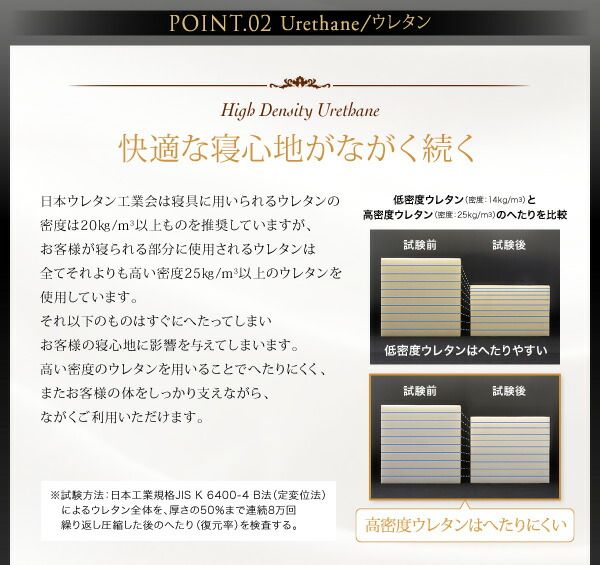 スーパSALE10倍＆4時間限定10％OFF MITAS寝具SELECT 日本人技術者設計 超快眠 マットレス 抗菌防臭防ダニ ホテルプレミアム ボンネルコイル硬さ：かため キング