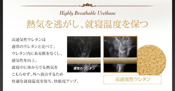 スーパSALE10倍＆4時間限定10％OFF MITAS寝具SELECT 敷き布団 マットレス 日本人技術者設計 超快眠マットレス抗菌防臭防ダニ ホテルプレミアム ポケットコイル硬さ：ふつう セミダブル