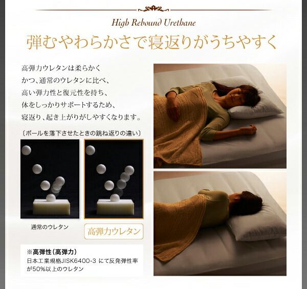 スーパSALE10倍＆4時間限定10％OFF MITAS寝具SELECT 敷き布団 マットレス 日本人技術者設計 超快眠マットレス抗菌防臭防ダニ ホテルプレミアム ポケットコイル硬さ：ふつう セミダブル