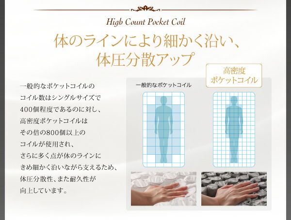 スーパSALE10倍＆4時間限定10％OFF MITAS寝具SELECT 敷き布団 マットレス 日本人技術者設計 超快眠マットレス抗菌防臭防ダニ ホテルプレミアム ポケットコイル硬さ：ふつう ダブル
