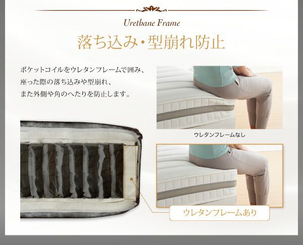 スーパSALE10倍＆4時間限定10％OFF MITAS寝具SELECT 敷き布団 マットレス 日本人技術者設計 超快眠マットレス抗菌防臭防ダニ ホテルプレミアム ポケットコイル硬さ：ふつう ダブル