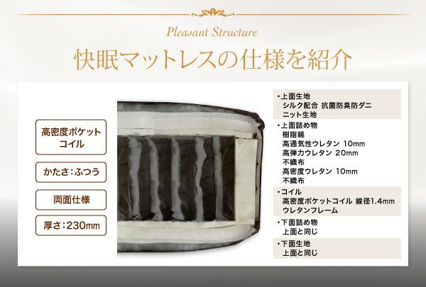 スーパSALE10倍＆4時間限定10％OFF MITAS寝具SELECT 敷き布団 マットレス 日本人技術者設計 超快眠マットレス抗菌防臭防ダニ ホテルプレミアム ポケットコイル硬さ：ふつう ダブル