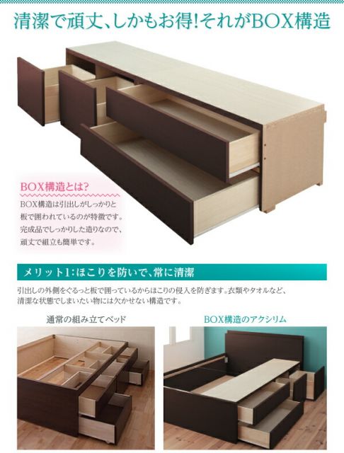 スーパSALE10倍＆4時間限定10％OFF お客様組立 日本製_棚・コンセント付き_大容量チェストベッド 薄型プレミアムポケットコイルマットレス付き ダブル