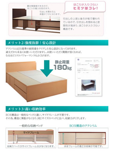 スーパSALE10倍＆4時間限定10％OFF お客様組立 日本製_棚・コンセント付き_大容量チェストベッド 薄型プレミアムポケットコイルマットレス付き ダブル
