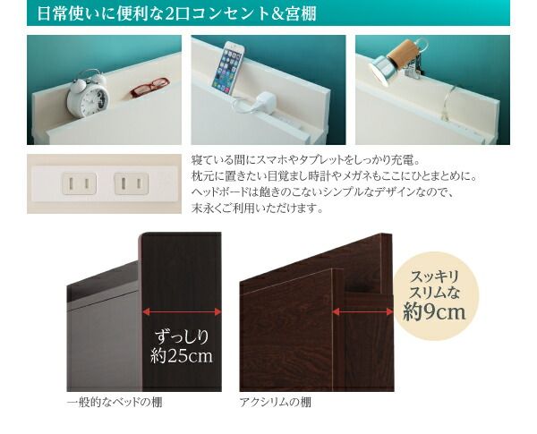 スーパSALE10倍＆4時間限定10％OFF お客様組立 日本製_棚・コンセント付き_大容量チェストベッド 薄型プレミアムポケットコイルマットレス付き ダブル