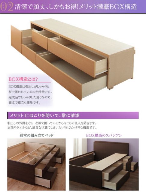 スーパSALE10倍＆4時間限定10％OFF お客様組立 日本製_棚・コンセント付き_大容量チェストベッド マルチラススーパースプリングマットレス付き セミダブル