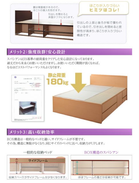 スーパSALE10倍＆4時間限定10％OFF お客様組立 日本製_棚・コンセント付き_大容量チェストベッド マルチラススーパースプリングマットレス付き セミダブル