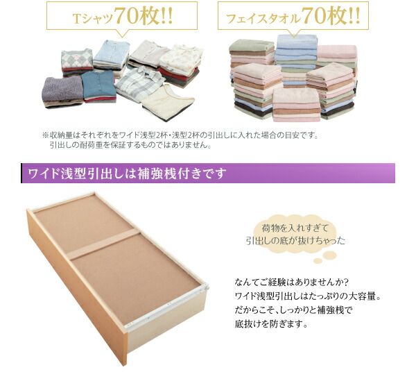 スーパSALE10倍＆4時間限定10％OFF お客様組立 日本製_棚・コンセント付き_大容量チェストベッド マルチラススーパースプリングマットレス付き セミダブル