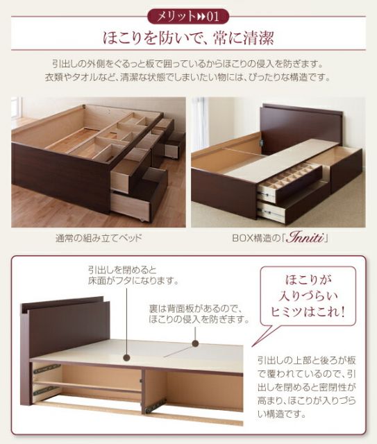 スーパSALE10倍＆4時間限定10％OFF お客様組立 日本製_棚・コンセント・仕切り板付き大容量チェストベッド 薄型プレミアムボンネルコイルマットレス付き シングル