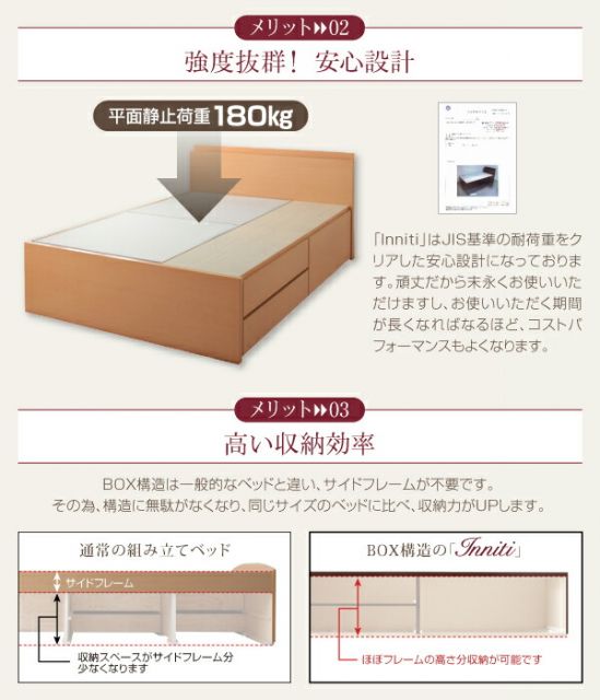 スーパSALE10倍＆4時間限定10％OFF お客様組立 日本製_棚・コンセント・仕切り板付き大容量チェストベッド 薄型プレミアムボンネルコイルマットレス付き シングル