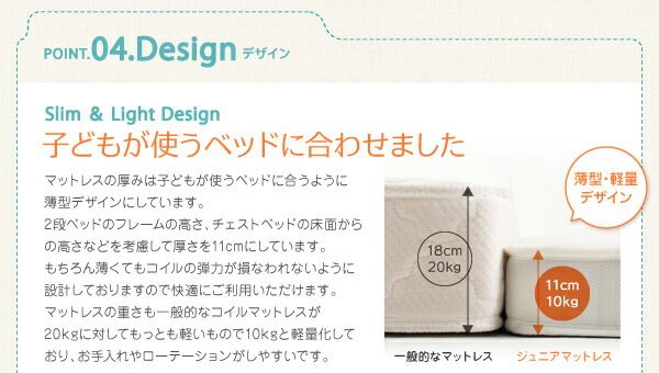 スーパSALE10倍＆4時間限定10％OFF MITAS寝具SELECT 子どもの睡眠環境を考えた 安眠マットレス 薄型・軽量・高通気 ジュニア ボンネルコイル シングル ショート丈