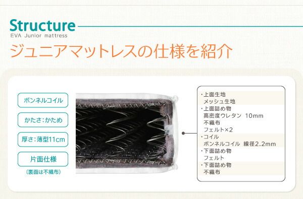 スーパSALE10倍＆4時間限定10％OFF MITAS寝具SELECT 子どもの睡眠環境を考えた 安眠マットレス 薄型・軽量・高通気 ジュニア ボンネルコイル シングル ショート丈
