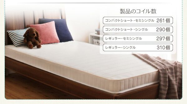 スーパSALE10倍＆4時間限定10％OFF MITAS寝具SELECT 子どもの睡眠環境を考えた 安眠マットレス 薄型・軽量・高通気 ジュニア ボンネルコイル セミシングル レギュラー丈