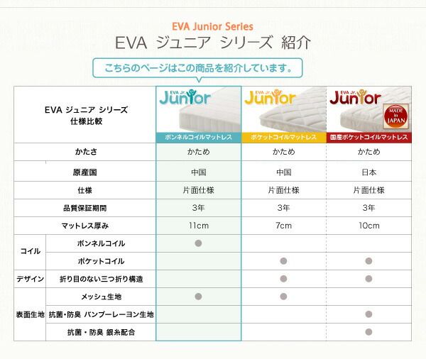 スーパSALE10倍＆4時間限定10％OFF MITAS寝具SELECT 子どもの睡眠環境を考えた 安眠マットレス 薄型・軽量・高通気 ジュニア ボンネルコイル シングル レギュラー丈