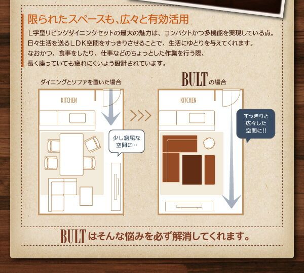 スーパSALE10倍＆4時間限定10％OFF ダイニングテーブル ダイニング レトロモダンカフェテイスト リビングダイニングシリーズ ダイニングテーブル単品 W120