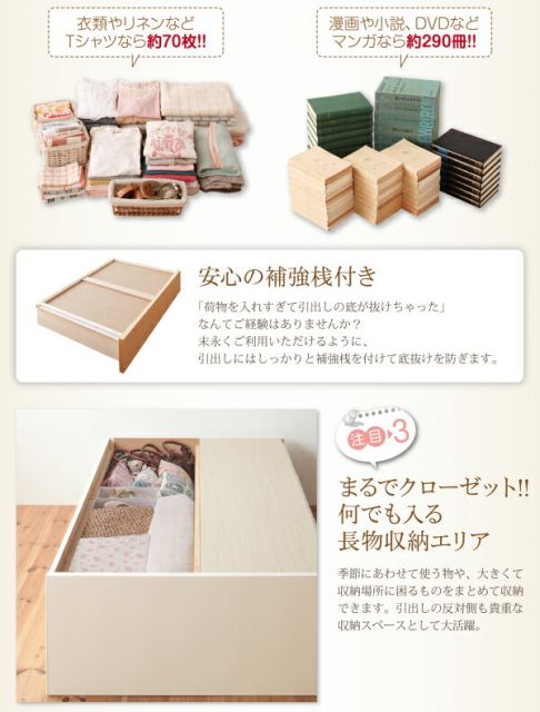 スーパSALE10倍＆4時間限定10％OFF お客様組立 日本製_ヘッドレス大容量コンパクトチェストベッド 薄型プレミアムボンネルコイルマットレス付き セミシングル ショート丈