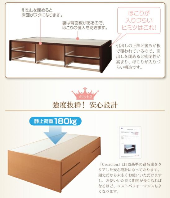 スーパSALE10倍＆4時間限定10％OFF お客様組立 日本製_ヘッドレス大容量コンパクトチェストベッド 薄型抗菌国産ポケットコイルマットレス付き セミシングル ショート丈