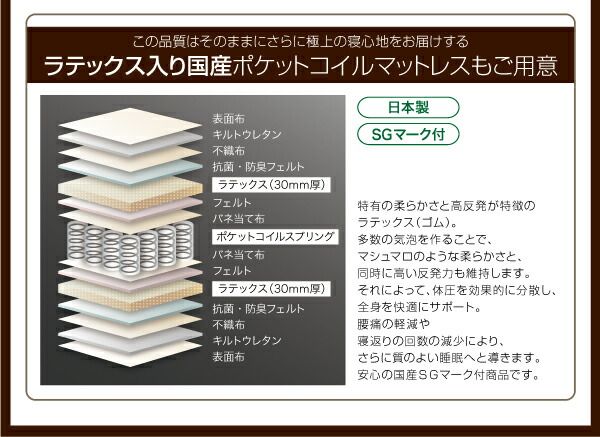 スーパSALE10倍＆4時間限定10％OFF フラップ棚・照明・コンセントつき多機能ベッド  ベッドフレームのみ ダブル