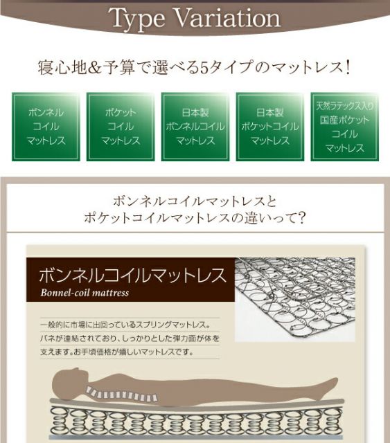 スーパSALE10倍＆4時間限定10％OFF フラップ棚・照明・コンセントつき多機能ベッド  ポケットコイルマットレス付き セミダブル