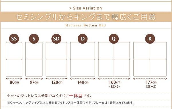 スーパSALE10倍＆4時間限定10％OFF 搬入・組立・簡単選べる7つの寝心地すのこ構造脚付き マットレス ボトムベッド専用別売品(脚)8本入り脚22cm