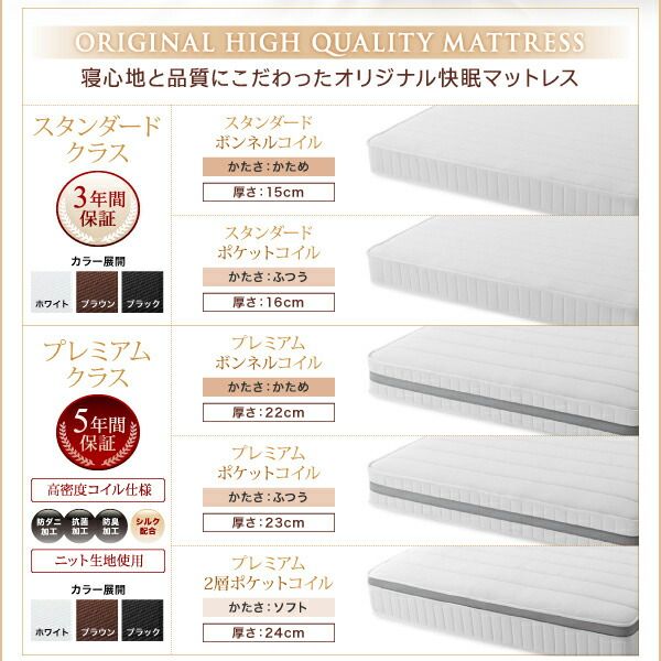 スーパSALE10倍＆4時間限定10％OFF 搬入・組立・簡単選べる7つの寝心地すのこ構造脚付き マットレス ボトムベッド専用別売品(脚)8本入り脚22cm