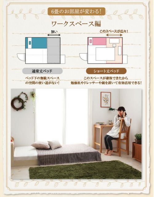 スーパSALE10倍＆4時間限定10％OFF ショート丈棚・コンセント付きフロアベッド スタンダードボンネルコイルマットレス付き セミシングル ショート丈