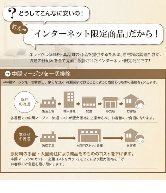 スーパSALE10倍＆4時間限定10％OFF ショート丈棚・コンセント付きフロアベッド スタンダードポケットコイルマットレス付き シングル ショート丈