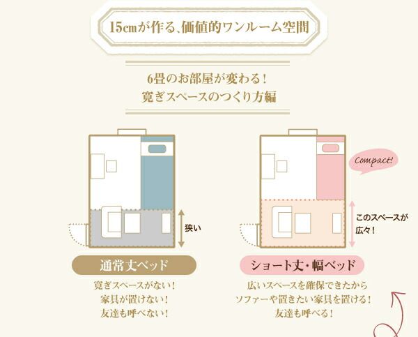 スーパSALE10倍＆4時間限定10％OFF ショート丈 棚・コンセント付き収納ベッド スタンダードポケットコイルマットレス付き セミシングル ショート丈