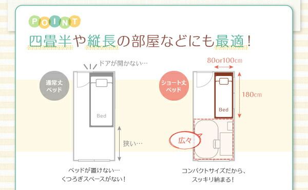 スーパSALE10倍＆4時間限定10％OFF ショート丈 棚・コンセント付き収納ベッド ベッドフレームのみ セミシングル ショート丈