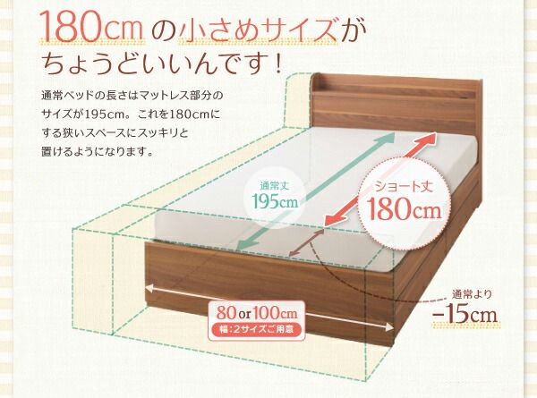 スーパSALE10倍＆4時間限定10％OFF ショート丈 棚・コンセント付き収納ベッド ベッドフレームのみ シングル ショート丈