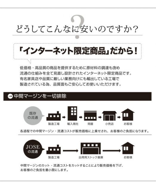 スーパSALE10倍＆4時間限定10％OFF ダイニングチェア ダイニング デザイナーズダイニングシリーズ ダイニングチェア 2脚組