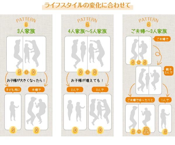 スーパSALE10倍＆4時間限定10％OFF 親子で寝られる棚・コンセント付き安全連結ベッド ポケットコイルマットレス付き ワイドK280