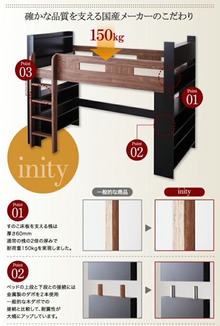 スーパSALE10倍＆4時間限定10％OFF お客様組立 棚・コンセント付きシステムロフトベッド 薄型軽量ポケットコイルマットレス付き シングル