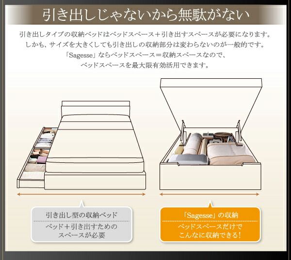 スーパSALE10倍＆4時間限定10％OFF お客様組立 美草・日本製_大容量畳跳ね上げベッド シングル 深さグランド
