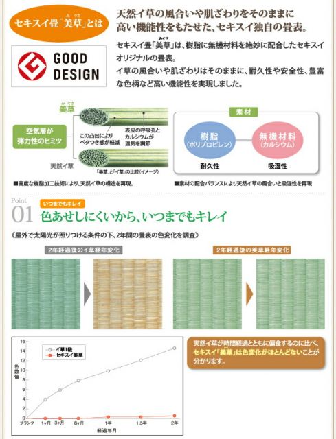 スーパSALE10倍＆4時間限定10％OFF お客様組立 美草・日本製_大容量畳跳ね上げベッド シングル 深さラージ