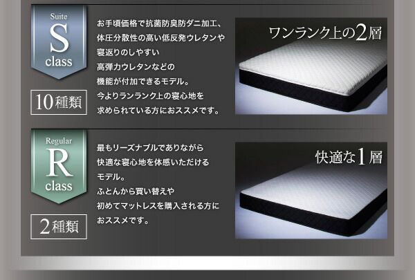 スーパSALE10倍＆4時間限定10％OFF MITAS寝具SELECT 敷き布団 マットレス 寝心地が進化する ボディーコンフォート スタックマットレス オプション 専用オプション PU 体圧分散ウレタンパッド セミダブル
