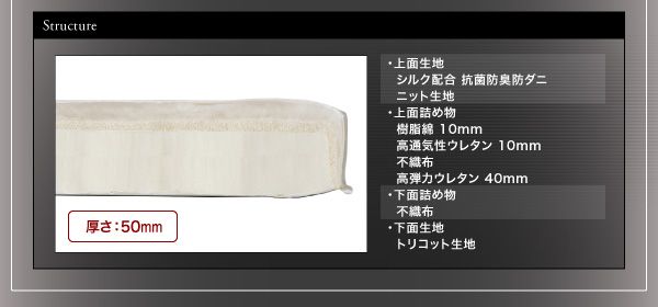スーパSALE10倍＆4時間限定10％OFF MITAS寝具SELECT 敷き布団 マットレス 寝心地が進化する ボディーコンフォート スタックマットレス オプション 専用オプション MF 低反発ウレタンパッド シングル