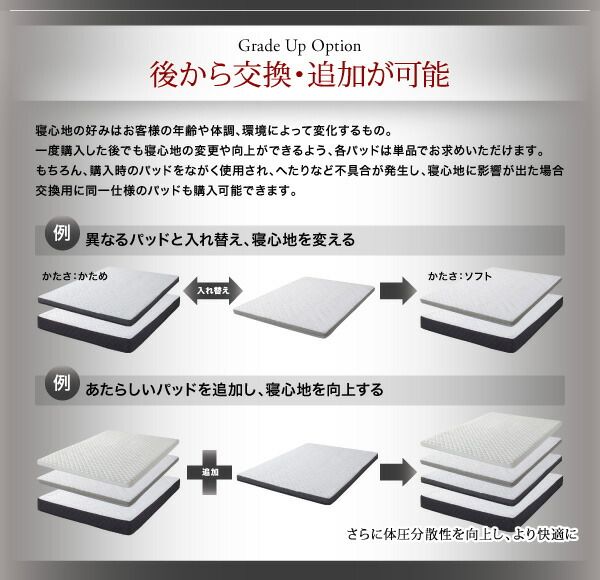 スーパSALE10倍＆4時間限定10％OFF MITAS寝具SELECT 敷き布団 マットレス 寝心地が進化する ボディーコンフォート スタックマットレス オプション 専用オプション MF 低反発ウレタンパッド シングル