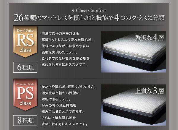スーパSALE10倍＆4時間限定10％OFF MITAS寝具SELECT 敷き布団 マットレス 寝心地が進化する ボディーコンフォート スタックマットレス オプション 専用オプション LT ラテックスフォームパッド シングル