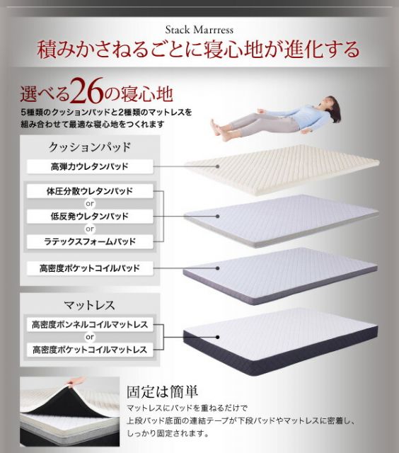 スーパSALE10倍＆4時間限定10％OFF MITAS寝具SELECT 敷き布団 マットレス 寝心地が進化する ボディーコンフォート スタックマットレス オプション 専用オプション UP 高密度ポケットコイルパッド クイーン
