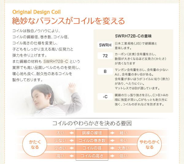 スーパSALE10倍＆4時間限定10％OFF MITAS寝具SELECT 子どもの睡眠環境を考えた 安眠 マットレス 薄型・軽量・高通気 ジュニア ポケットコイル シングル レギュラー丈